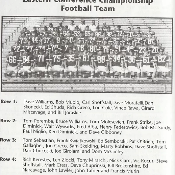 1973 EASTERN CONFERENCE CHAMPIONSHIP TEAM